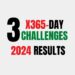 The results of 3 x 365-day challenges of 2024