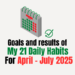 The daily habits decline phase from April to July 2025